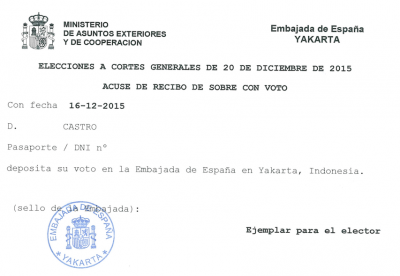 Elecciones a Cortes Generales  20 de diciembre de 2015
