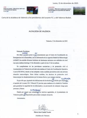Actividad de hoy en mi clase de espa&ntilde;ol  Carta de la alcaldesa de Valencia  13 diciembre 2025